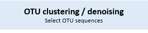 OTU clustering / denoising